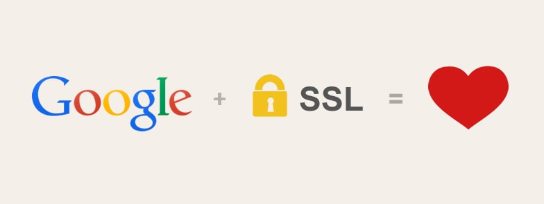 Google-SSL