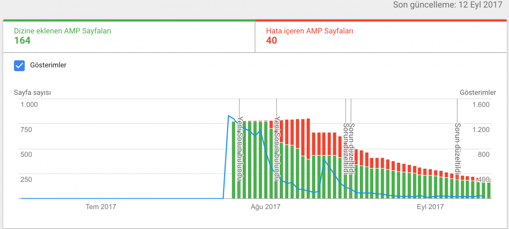 yeni-search-console-ekrani