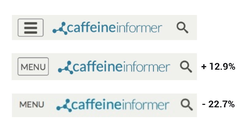 Ciddiye almamanız gereken 10 dönüşüm optimizasyonu tavsiyesi