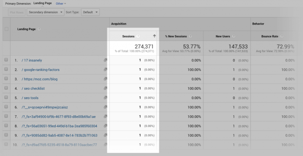 icerik-denetimi-oturumlar