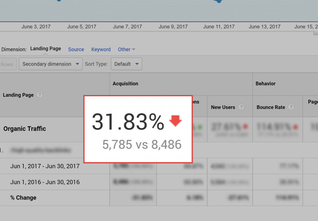 seo-calismalarinda-icerik-denetimi