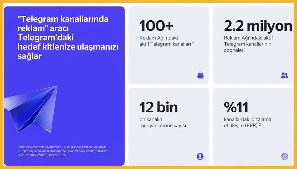 telegram-reklam-verileri